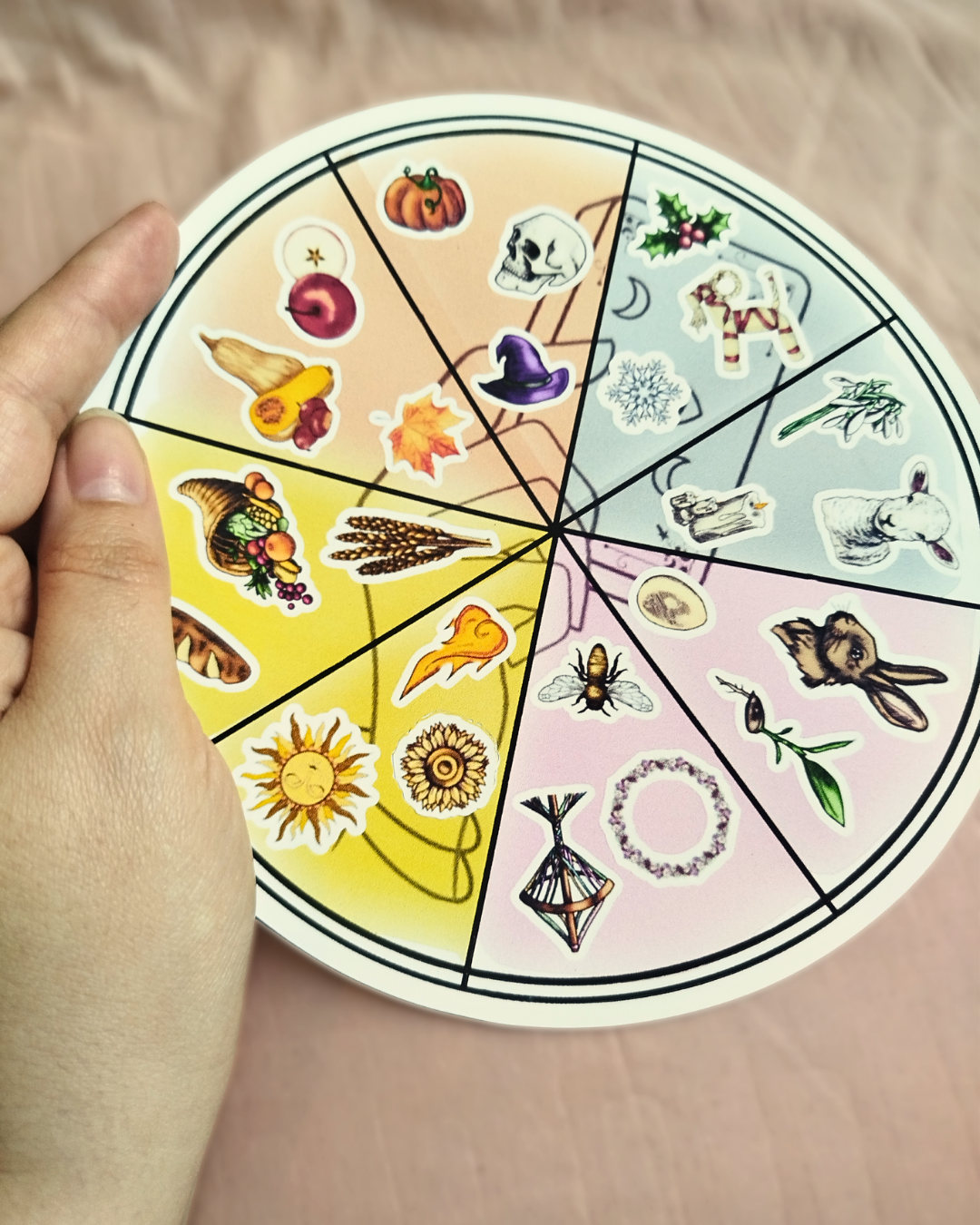 Planche stickers "Roue de l'année"