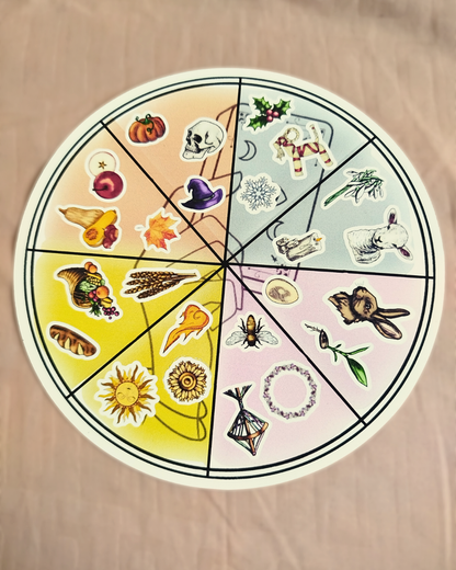 Planche stickers "Roue de l'année"